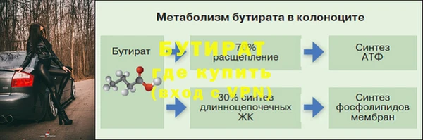 ALPHA-PVP Богородск